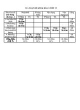 Ma trận và Đề kiểm tra định kỳ môn Hóa học Lớp 8 - Năm học 2018-2019 - Trường THCS Giang Sơn